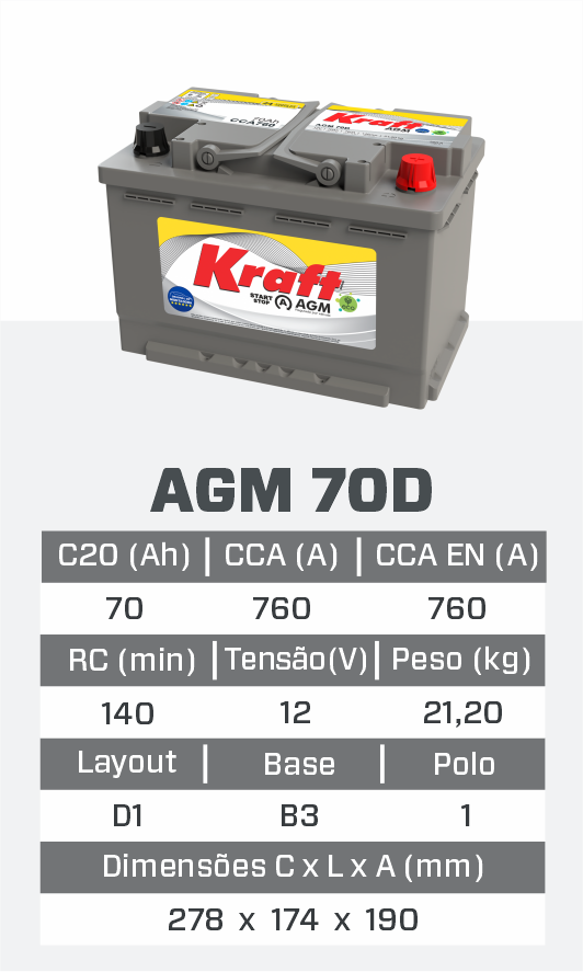 agm70D