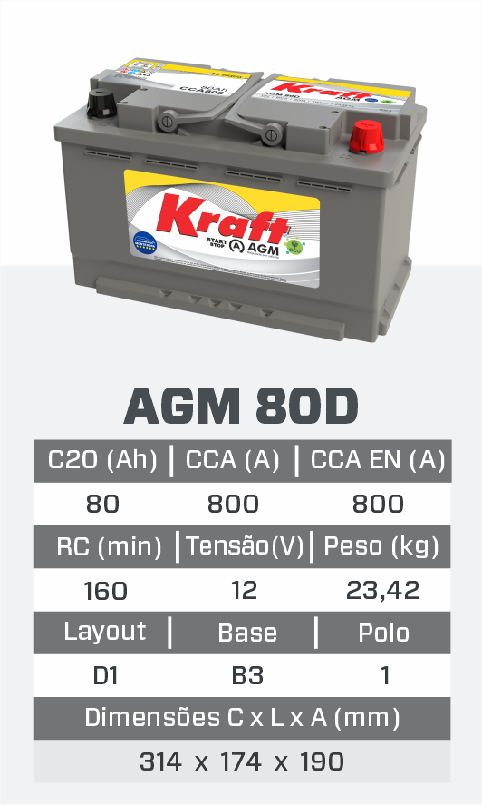 agm80D