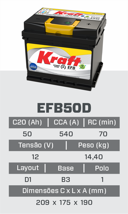 efb50D