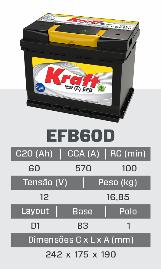 efb60D