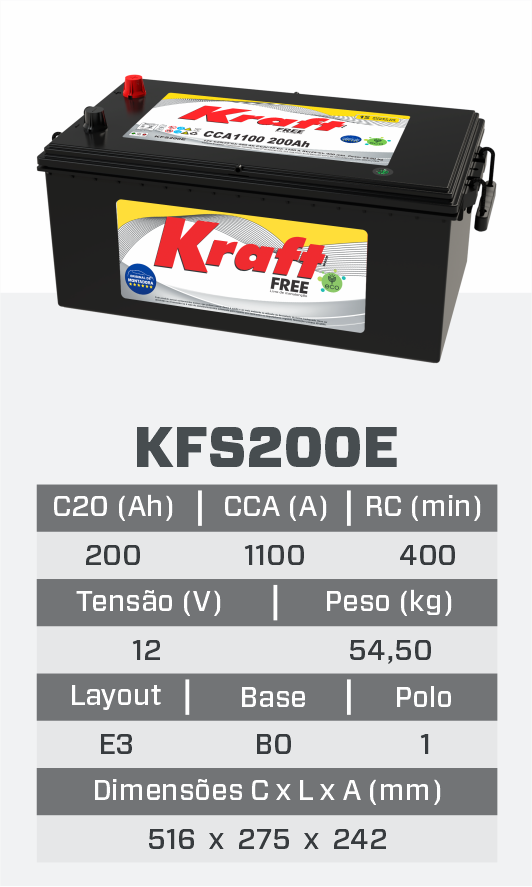 KFS200E