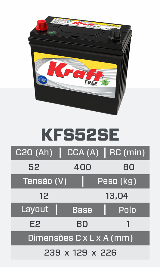 KFS52SE