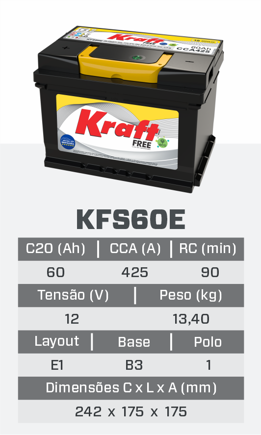KFS60E