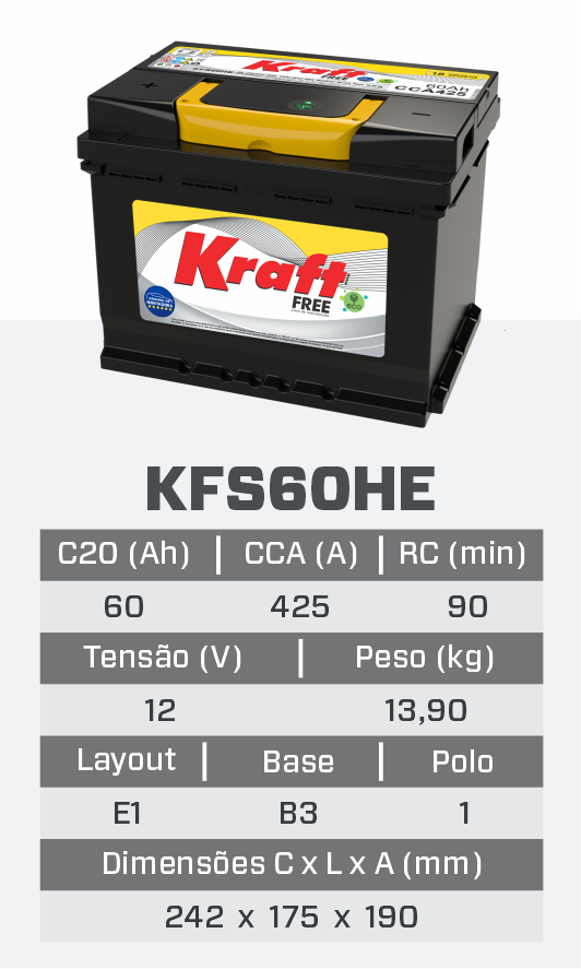 KFS60HE