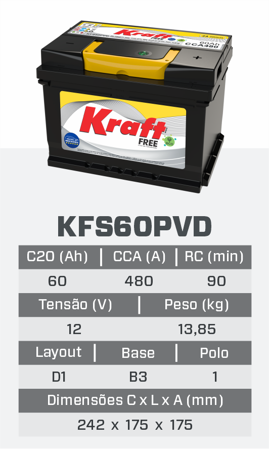 kfr60PVD (18 meses)