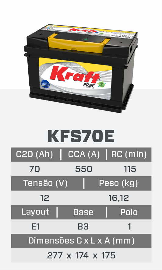 KFS70E