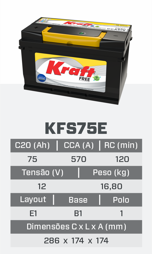 KFS75E