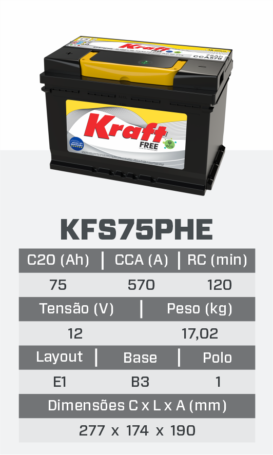 kfr75PHE