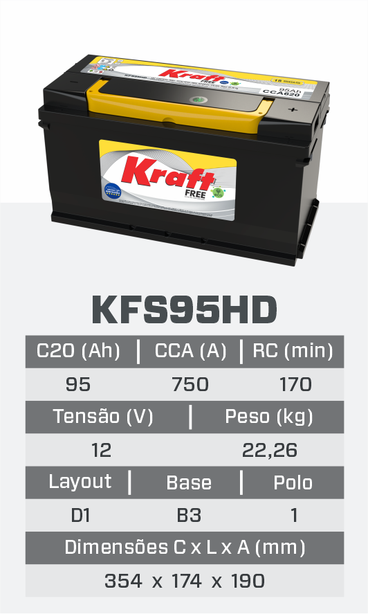 kfr95PHD