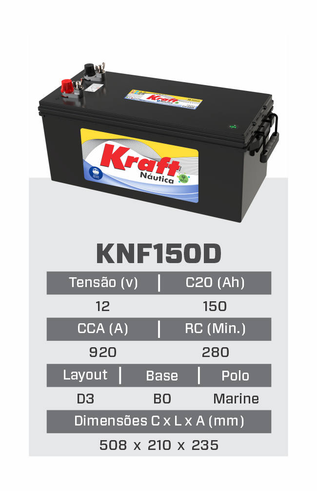 KNF150D