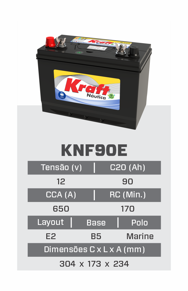KNF90E