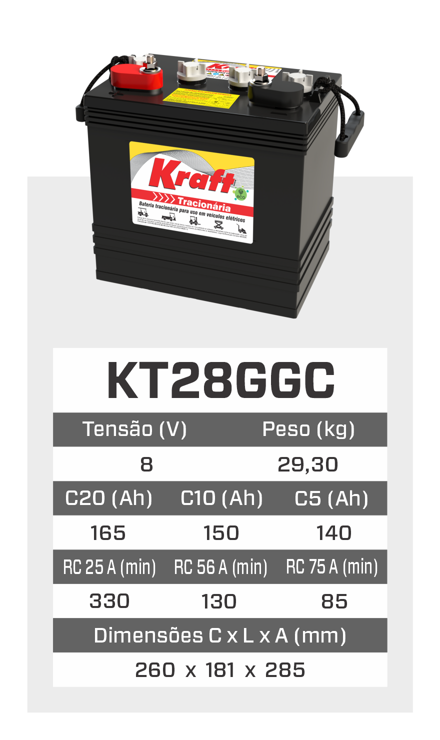 KT28GGC