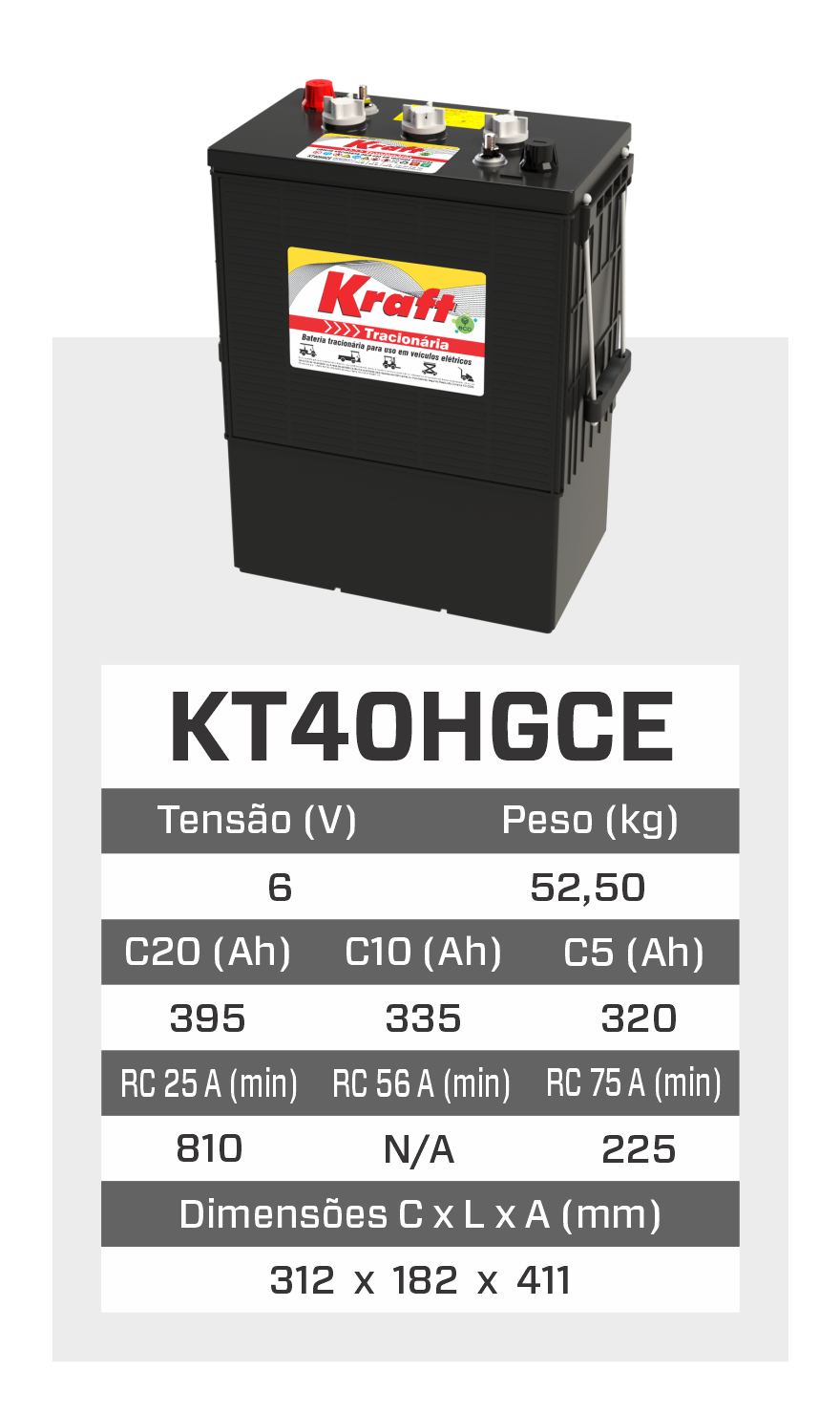 KT40HGCE