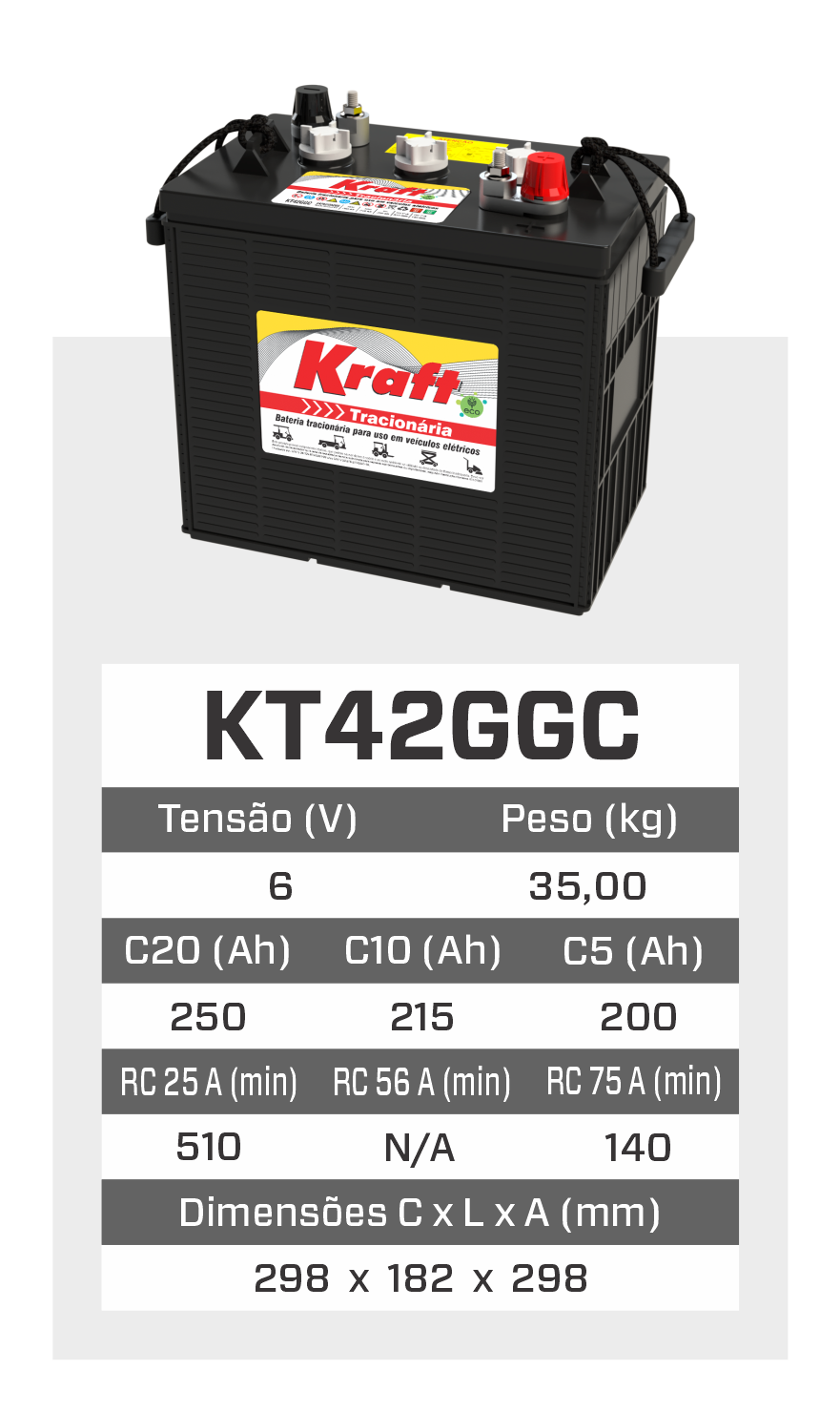 KT42GGC
