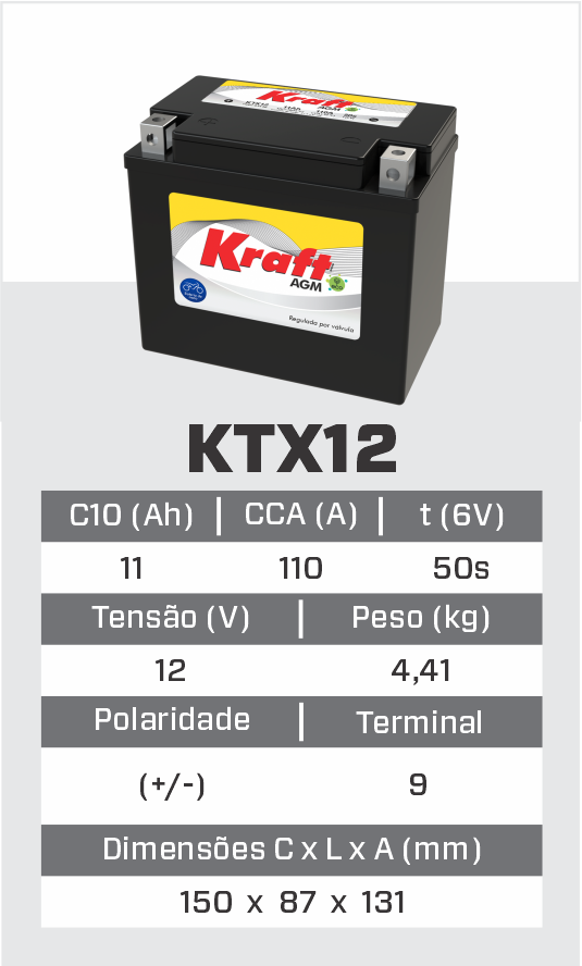 KTX12