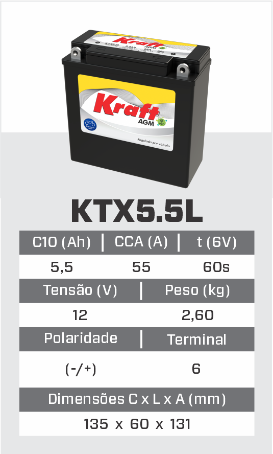 KTX5.5L